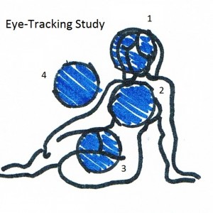 eye tracking study